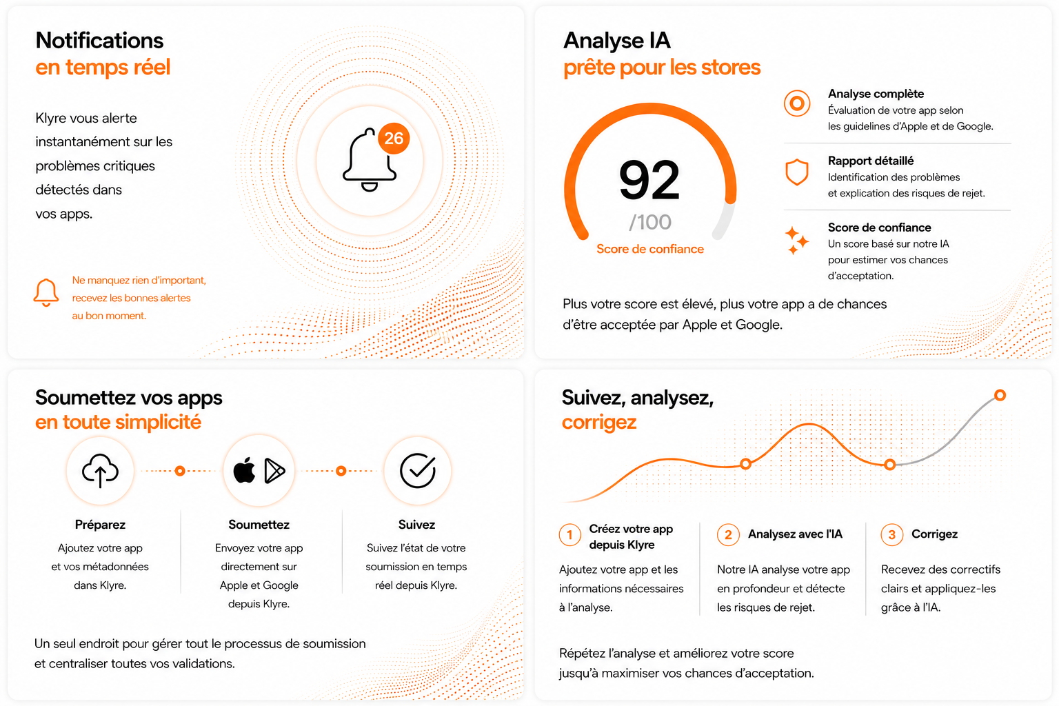 Présentation des fonctionnalités Klyre pour analyser, corriger et suivre les soumissions App Store et Google Play